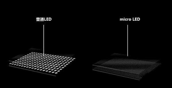 白水苹果手机维修分享什么时候会用上MicroLED屏？ 