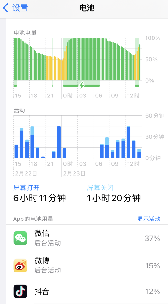 白水苹果14维修分享如何延长 iPhone 14 的电池使用寿命 