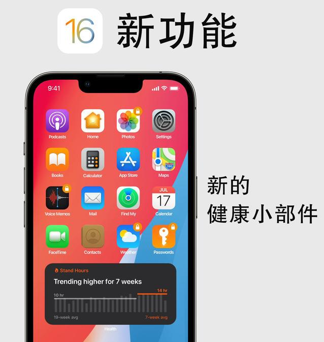 白水苹果手机维修分享iOS16新功能汇总 