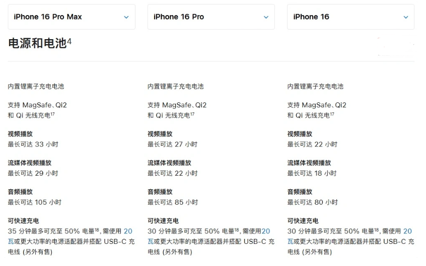 白水苹果手机维修分享 iPhone 16 目前实测充电峰值功率不超过 39W 