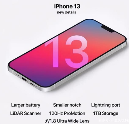 白水苹果手机维修分享iPhone 13起售价多少钱 