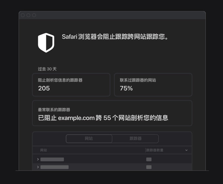 白水苹果手机维修分享如何在 Safari 浏览器中查看和打开隐私报告 