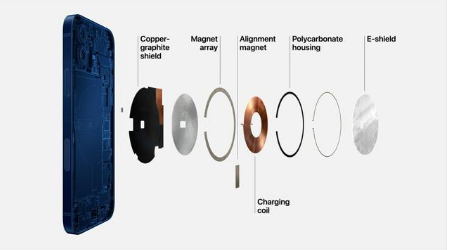 白水苹果手机维修分享iPhone 12真的会威胁身体健康吗 